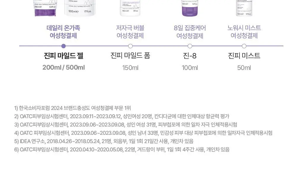 [온가족 여성청결제] 유리아쥬 진피 마일드 젤/폼 6종 택 1 상세페이지 22